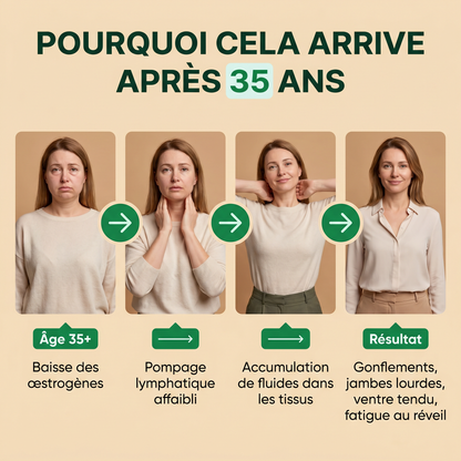 Pourquoi apres 35 ans