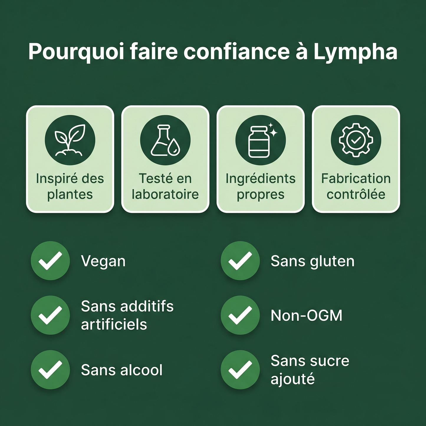 Pourquoi faire confiance a Lympha