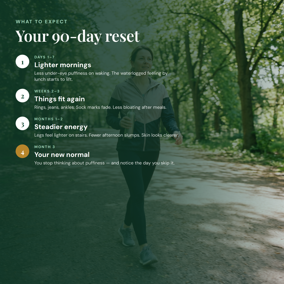 What to expect: your 90-day reset